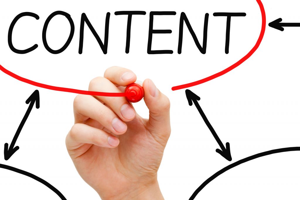 Advantages of Web Content Writing